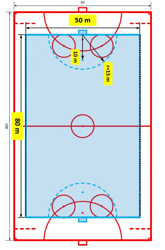 Spelplanen 9 mannabandy