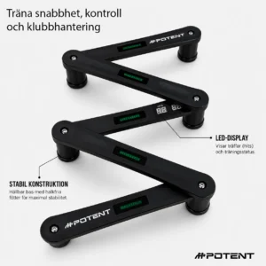 Digital Klubbteknik-tränare 2.0
