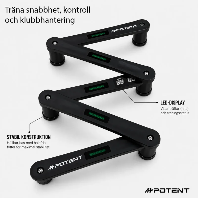 Digital Klubbteknik-tränare 2.0